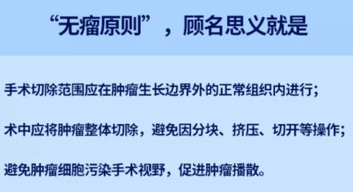 全方位解读阑尾炎手术费用，费用、医保与个人选择