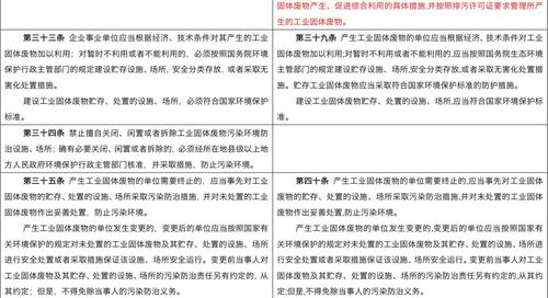 全面解析，支原体感染的养生之道与防治策略