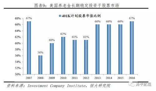 人在景区心系股市，股市魅力与应对策略