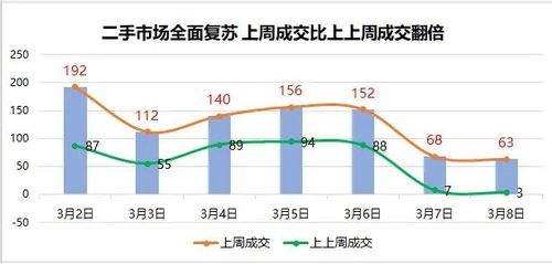 融信中国单日涨幅近400%的背后原因及影响分析