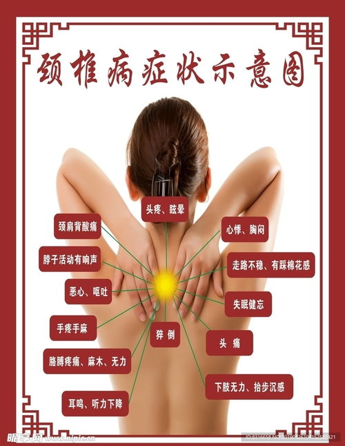 揭秘乳腺癌早期症状，图片解析与健康守护指南