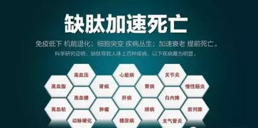 全面解析柴胡，养生达人的保健秘籍——神奇功效与多维度应用