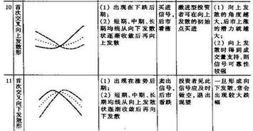 全面解析，胆固醇偏高，你的身体在说什么信号？