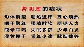 1.理解身体信号