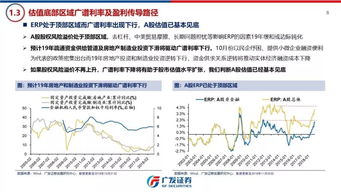 节后A股开市，展望与策略分析