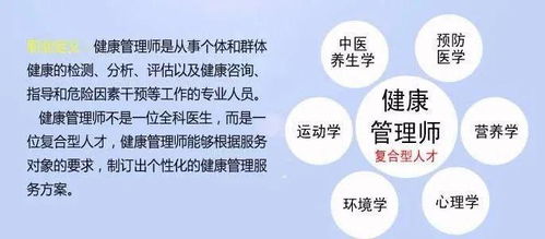 深度解析，B超，你的健康守护神——探秘体检中的神奇透视眼