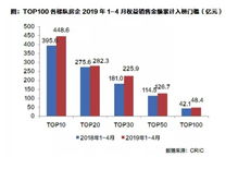 碧桂园地产被强制执行2.2亿，行业巨头的财务困境与市场反思