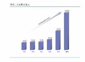 碧桂园地产被强制执行2.2亿，行业巨头的财务困境与市场反思