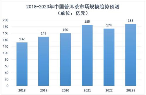 A股迎近期首次大调整，深度剖析背后的原因与展望