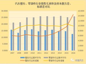 爱玛科技市值风云，半天蒸发18.9亿元的背后