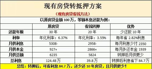 全方位解析，科学应对与治疗——脚气的全面养生指南