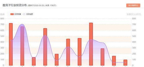 韩国生长激素市场，从平静到狂潮的崛起