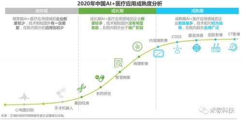 深度解析，远志的养生智慧，作用、功效与巧妙应用