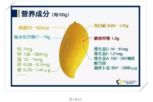 深度解析，通草的养生秘密——功效与作用全方位解读