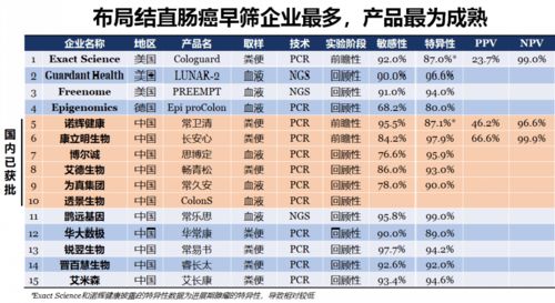 深度解析2023年上海皮肤医院排行榜全指南，专业与实力的较量