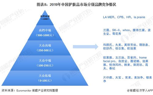 深度解析2023年上海皮肤医院排行榜全指南，专业与实力的较量