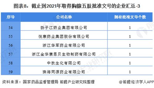 深度解析2023年上海皮肤医院排行榜全指南，专业与实力的较量