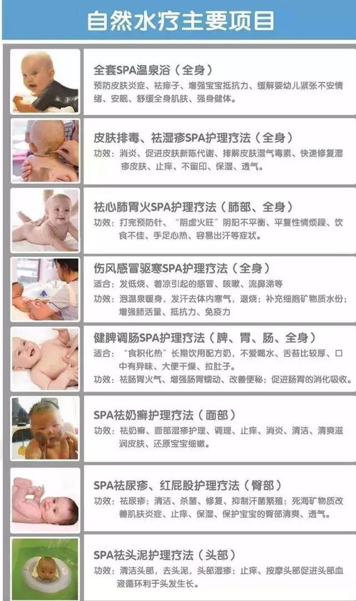 全方位解析，尖锐湿疣的自然疗法与科学治疗指南