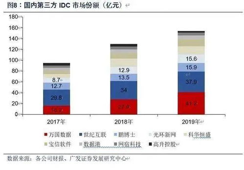 深圳妇科医院排名全解析，专业与服务的深度剖析