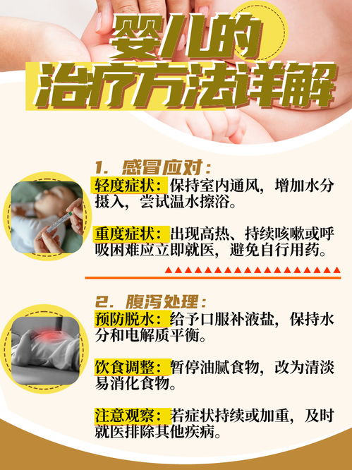 全面解析，乳腺炎的健康攻略——从预防到治疗全方位指南