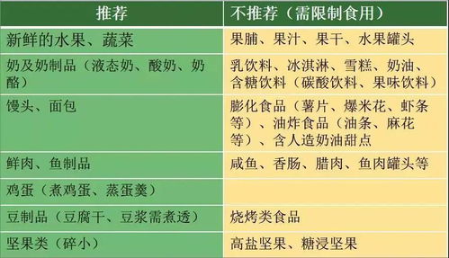 氨基酸补充与健康平衡，全面解析其益处与潜在副作用