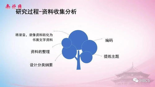 乳腺癌，科学治疗与生活方式的双重守护——从康复到长期管理的全面指南