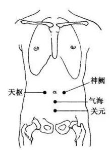 全方位探索，白癫风的自然疗法与养生之道