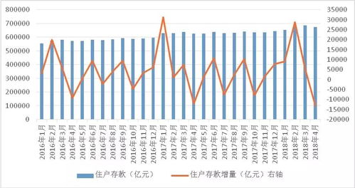 银行大额存单利率持续走低，市场趋势与影响分析