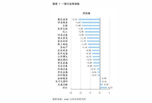 国内机票价格跳水背后的市场逻辑与消费者应对策略