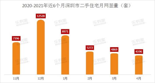 广州楼市新动向，多家银行宣布即将上调房贷利率，市场影响几何？