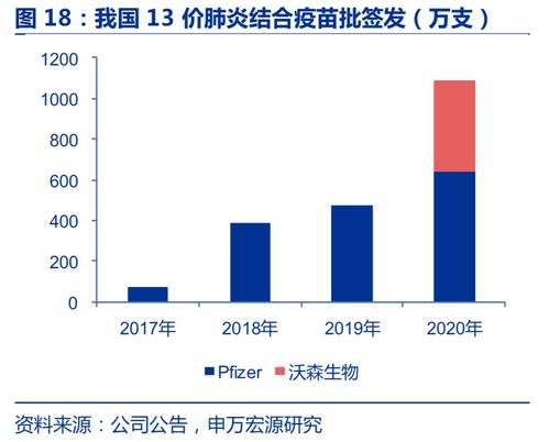 全面解析2023年度癫痫诊疗医院排行榜，专业与实力的深度剖析