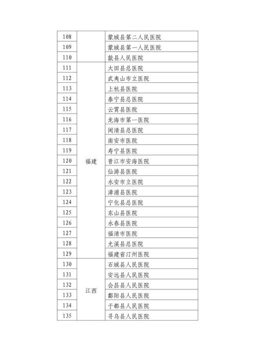 健康指南全国癫痫诊疗专家医院排名深度解析——寻找康复新希望