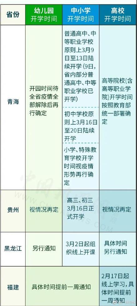 张文宏，长新冠现象的挑战与应对策略