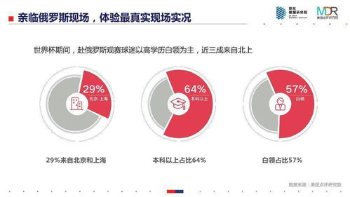 中国消费者拥抱俄货，跨文化消费新风尚的兴起