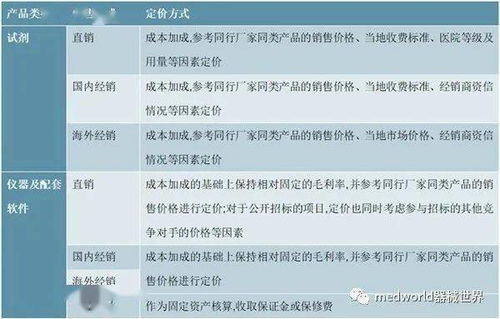 医院CT等医疗影像检查收费新规，透明化、规范化与患者福祉的双重保障