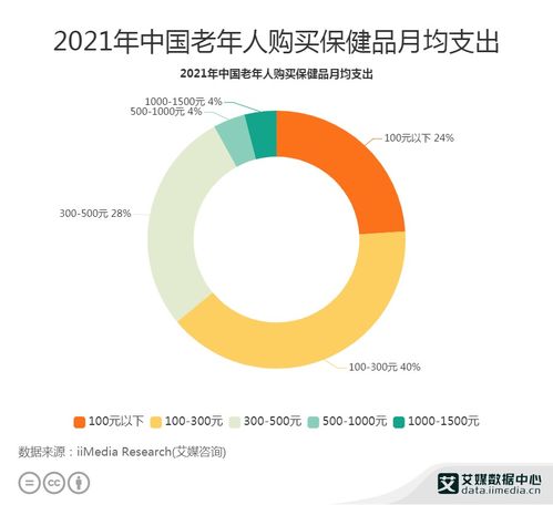 为金色年华添营养——深度解析中老年人奶粉的选择与健康之道