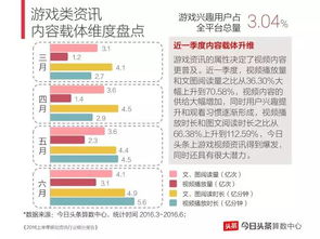 深度解析，全面了解性病的特征与养生之道