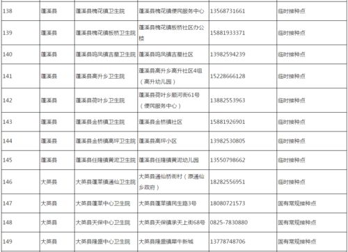 养生达人指南南京城市绿色生活，健康养生的全方位探索——南京分类信息网里的养生秘籍