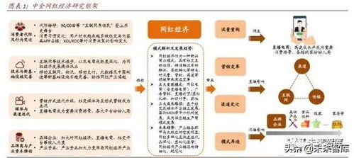 解锁新大陆团购魅力，一场消费革命的深度解析