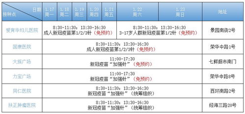 月经期间接种新冠疫苗的全面指南，科学与安全的考量