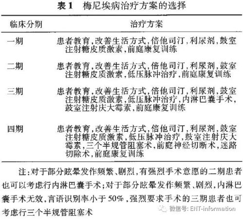 战胜贲门癌，早期诊断与现代疗法的全面指南