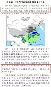 今年冬天会是暖冬吗？——气候变化的复杂影响与预测挑战