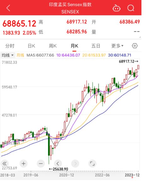 英伟达市值一夜蒸发6400亿元，背后的原因与影响分析