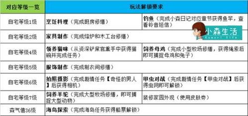 解锁数字生活新视界，走进香蕉皮网站，探索无限可能