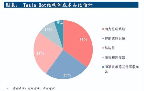 小米如何应对挖角特斯拉中国厂长的挑战，创新与人才战略的深度剖析