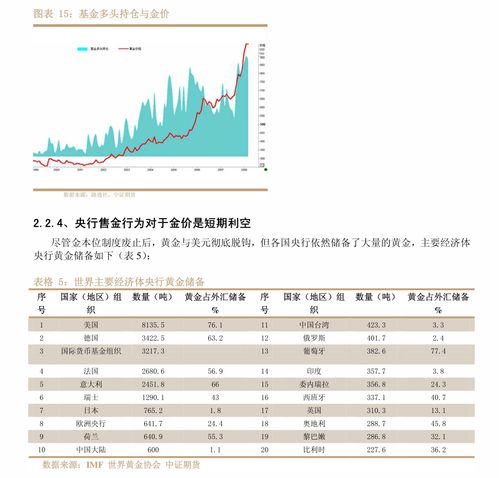 揭秘大红袍，价格背后的茶文化与投资智慧