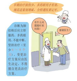 了解痄腮，症状、原因与防治全攻略