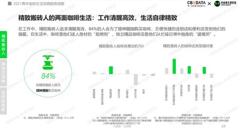 深度剖析，严重失眠的全面解决方案——从生活习惯到身心调适