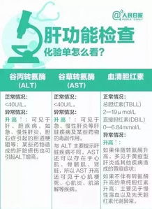 深度解析，肾衰竭的微妙信号——你的健康预警器