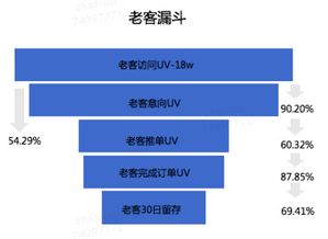 深度解析，肾衰竭的微妙信号——你的健康预警器